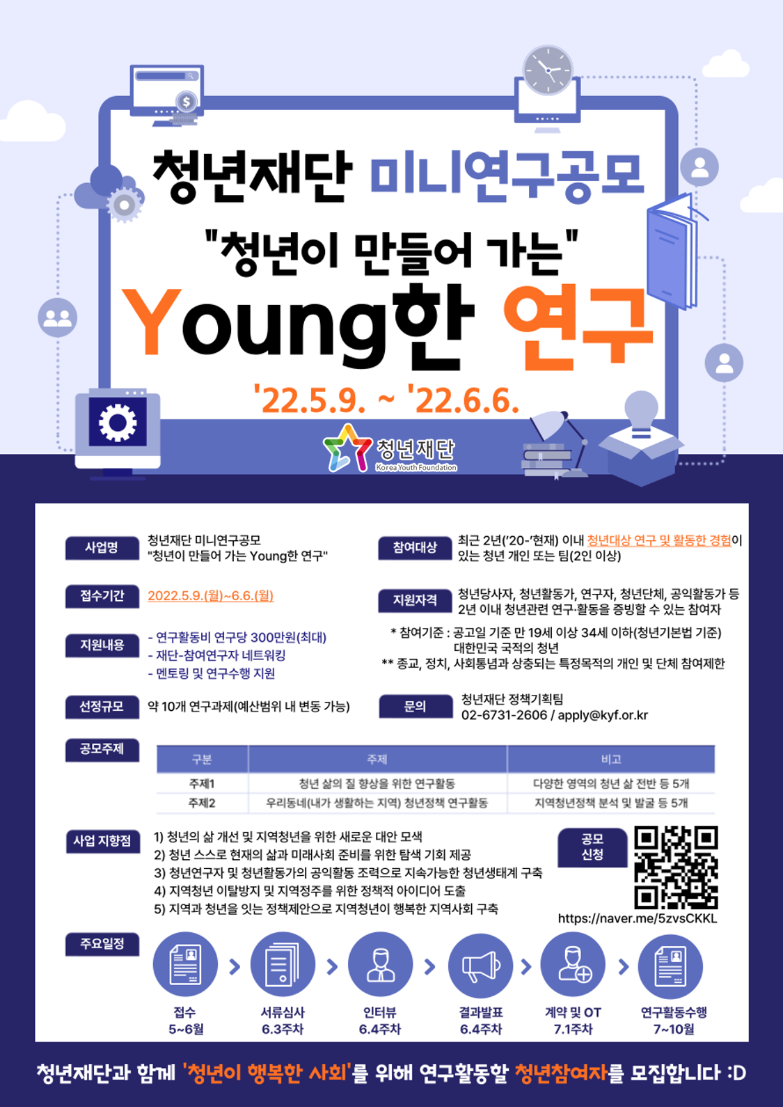 [청년재단]  미니연구 ‘청년이 만들어 가는 Young한 연구’ 공모(5/9~6/6)