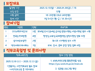 [미래내일 청년일경험] 10차 프로그램 참여청년 모집